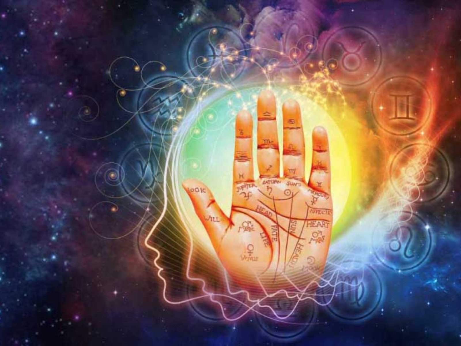  Palmistry (Hast Rekha Vigyan)